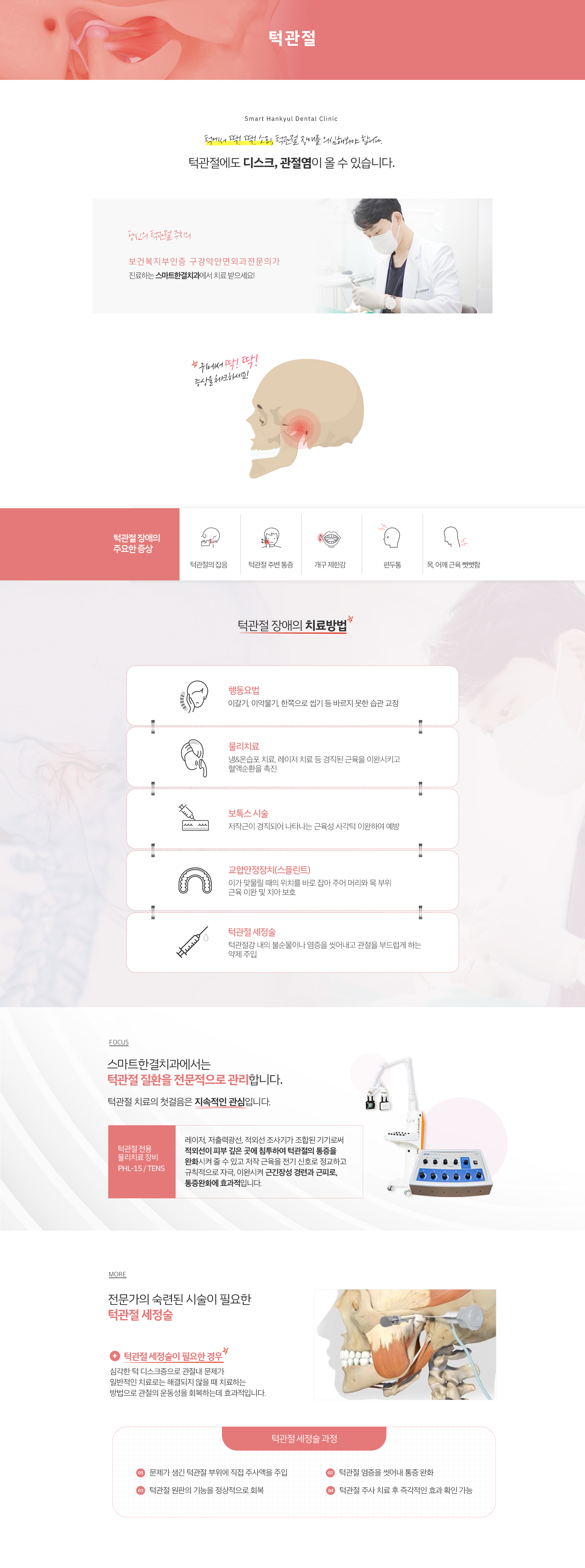 턱관절