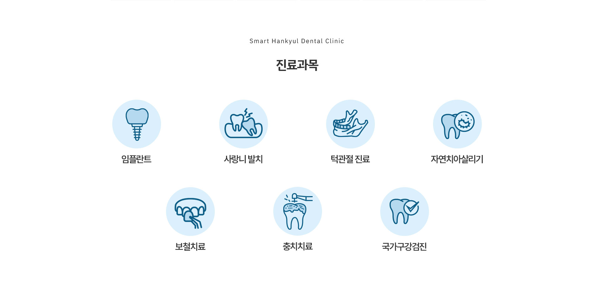 진료과목
